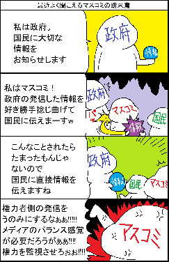 333783 B