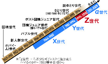 740663 B