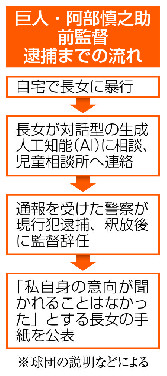 859724 B