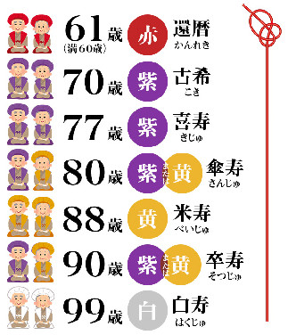 155571 B