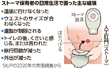159472 B